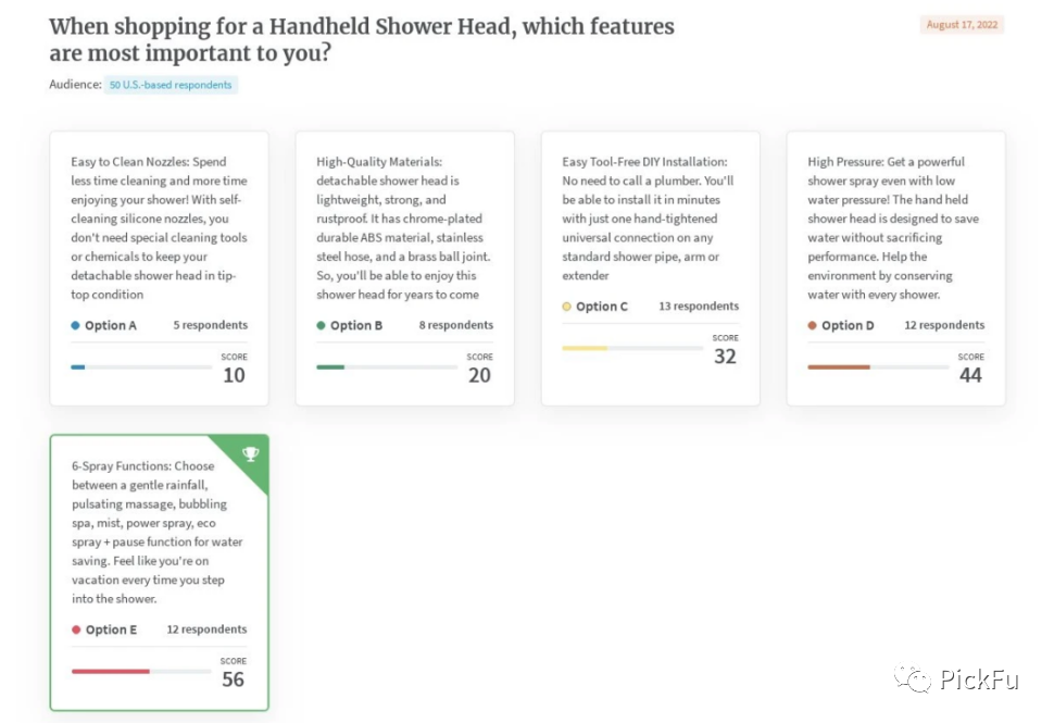 出海品牌怎么进行市场研究？掌握这6个技巧
