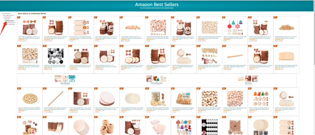 围观2！选好品还不够，产品发布技巧更得get!