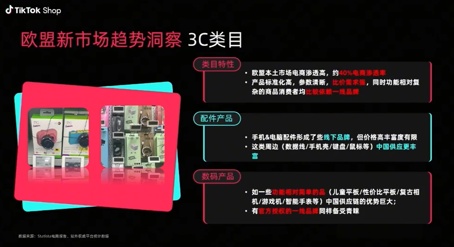 一个信号灯卖40欧！在欧洲卖爆的中国卖家做了什么？