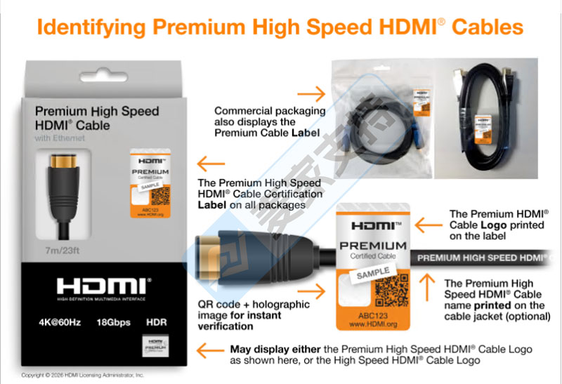 26-cv-01559｜单日连发三案！HDMI商标掀起美线材类目清查风暴