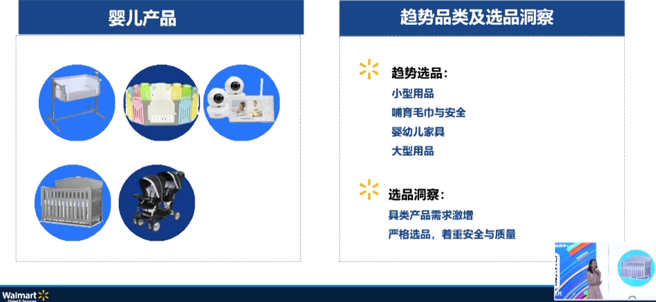 沃尔玛从0到1教程：入驻流程、运营指南、热卖产品……