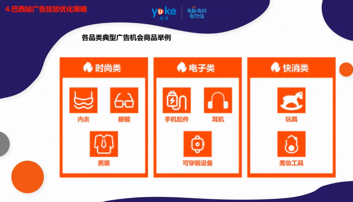 【干货实操】Shopee巴西市场运营策略解析