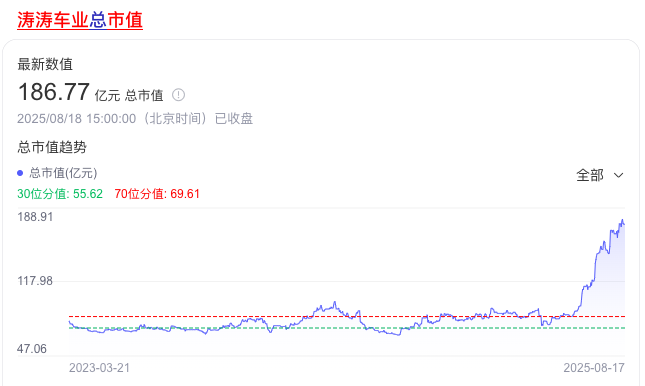 隐藏在中国浙江的41个跨境电商大卖