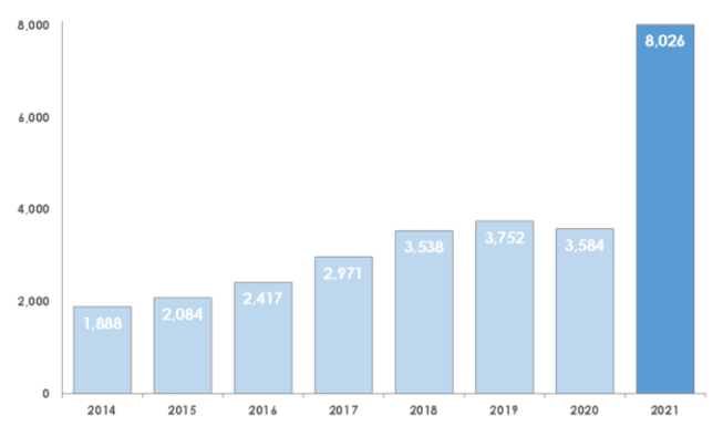 老王视点 | 英国脱欧后商标纠纷激增,申请布局要趁早!
