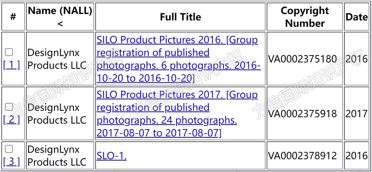 隐匿案件曝光！高尔夫球杆支架发明专利+版权维权，速速避雷！