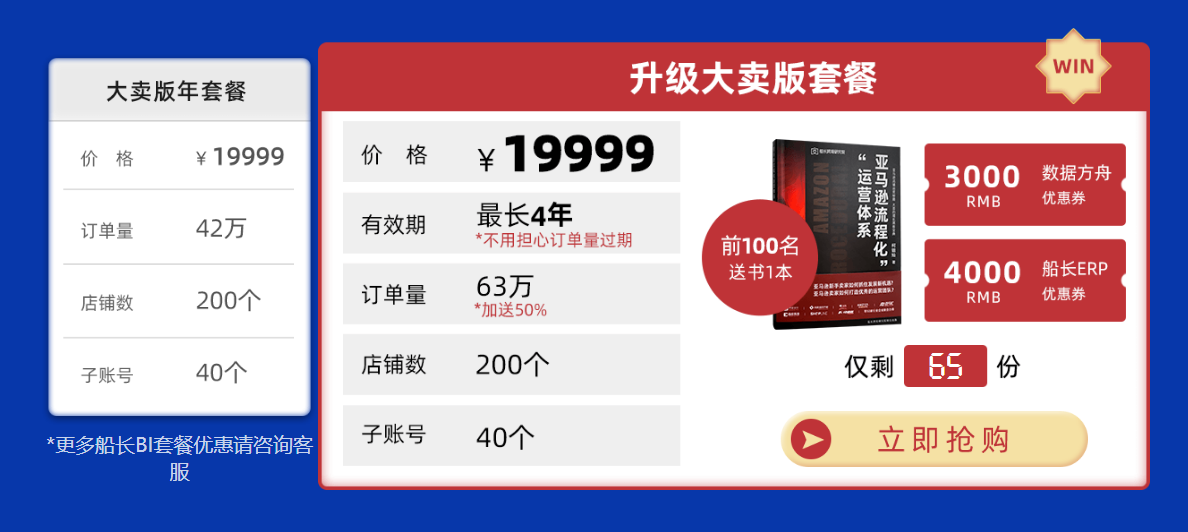 船长BI年度钜惠!订单量4年有效,最高立减¥4000
