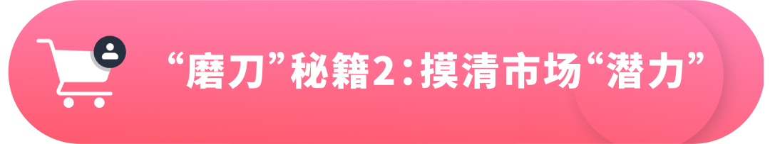 没摸清竞品情况？别急着为ASIN开启广告！