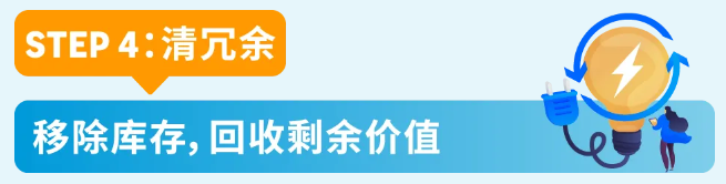 面对亚马逊年末的库存不要慌，4招教您快速清理冗余库存