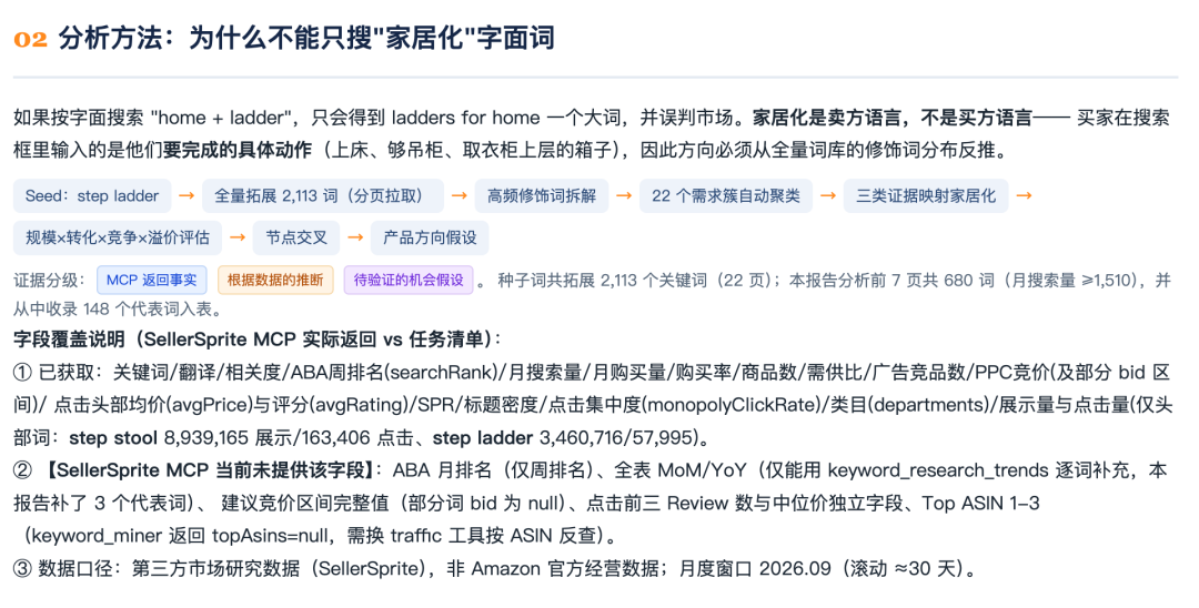这个亚马逊官方页面,能告诉我们不少选品信息,再拓展选品思路