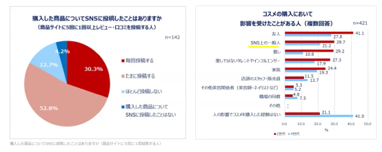 排行榜运营战略：大促之后，如何让商品持续获得增长能力