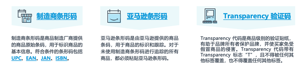 2023年亚马逊入仓规则详解！全力备战‘黑五网一’