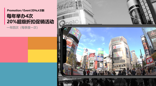 抓住每一次大促机会!日本趣天平台促销活动全解读
