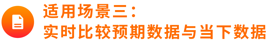 新功能┃小时级的零售洞察来了，它将怎样颠覆广告决策？