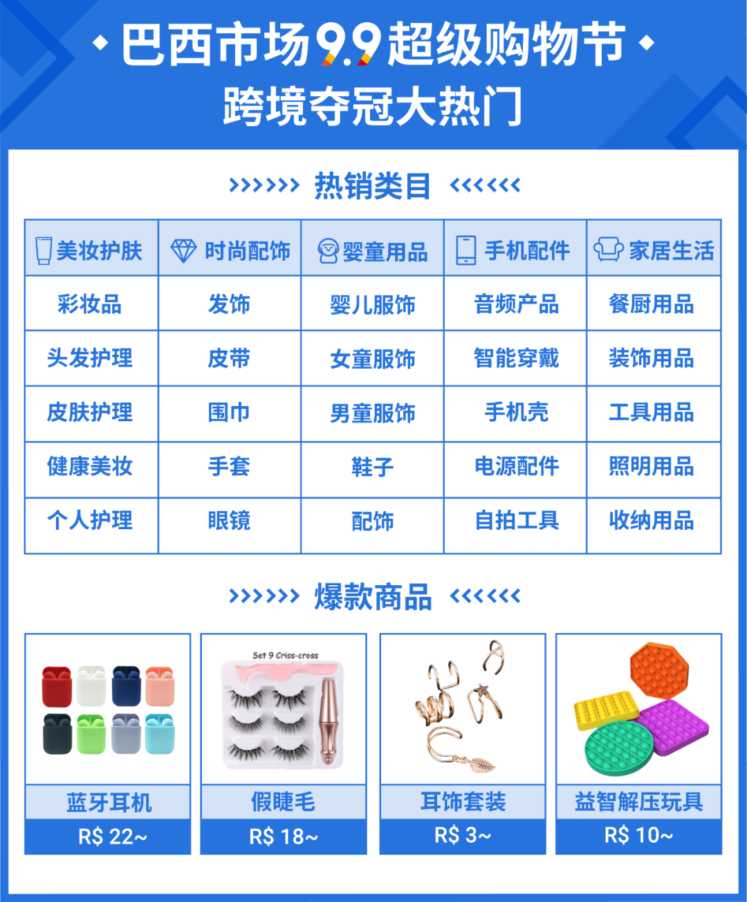 备战9.9超级购物节! 各市场大促日历、热卖类目等夺金攻略发布
