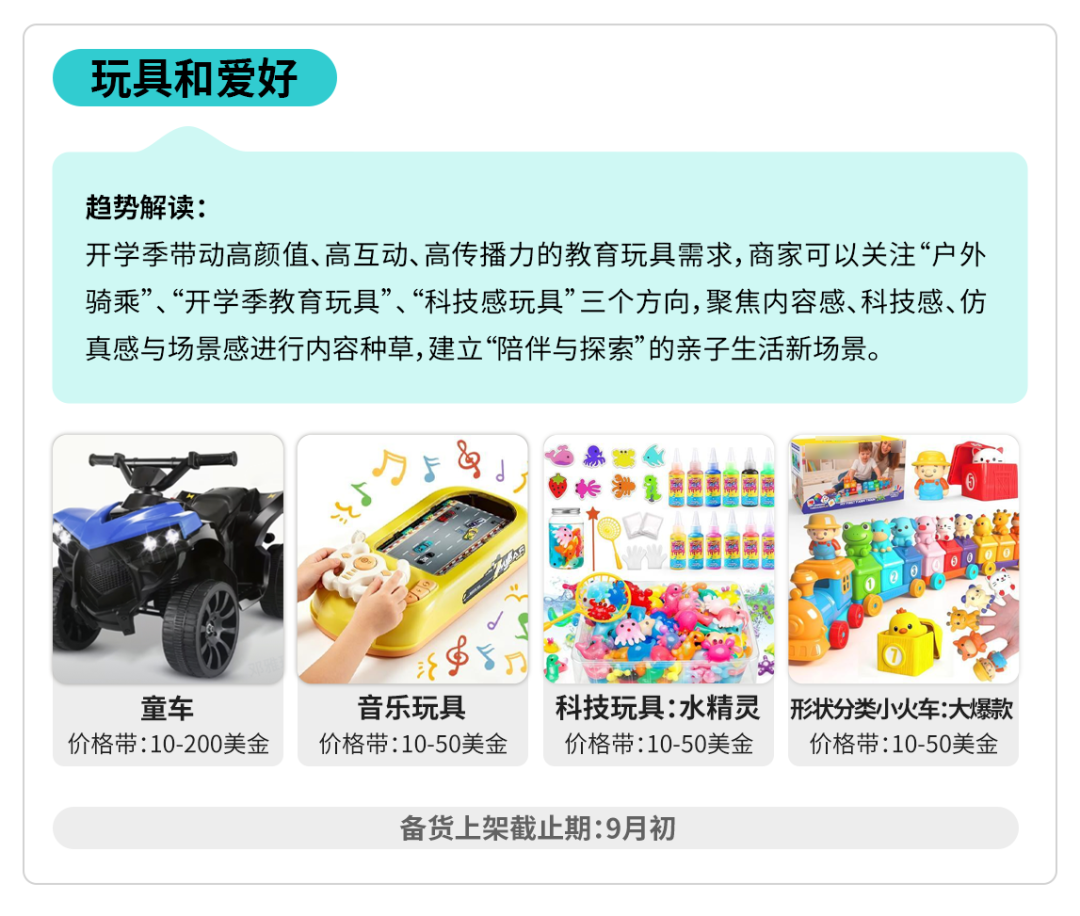 TikTok Shop全托管综合行业秋冬焕新选品指南来袭，打开生活新场景！