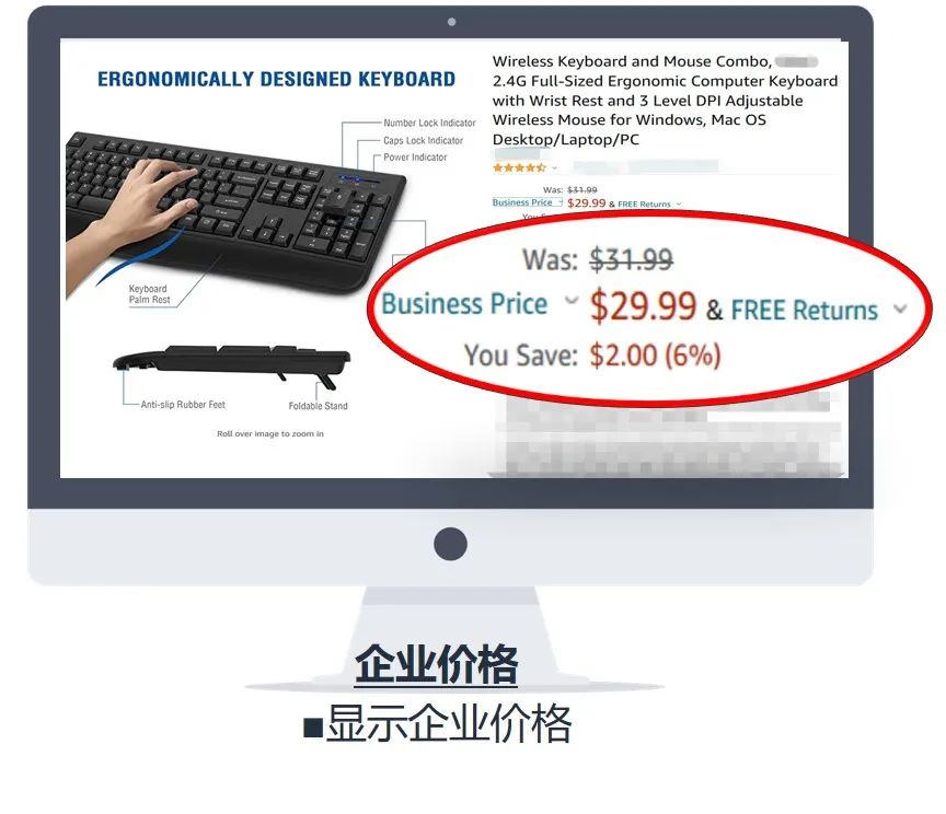 企业订单数量2500件,亚马逊销售额涨184%?!只因他做了这个设置