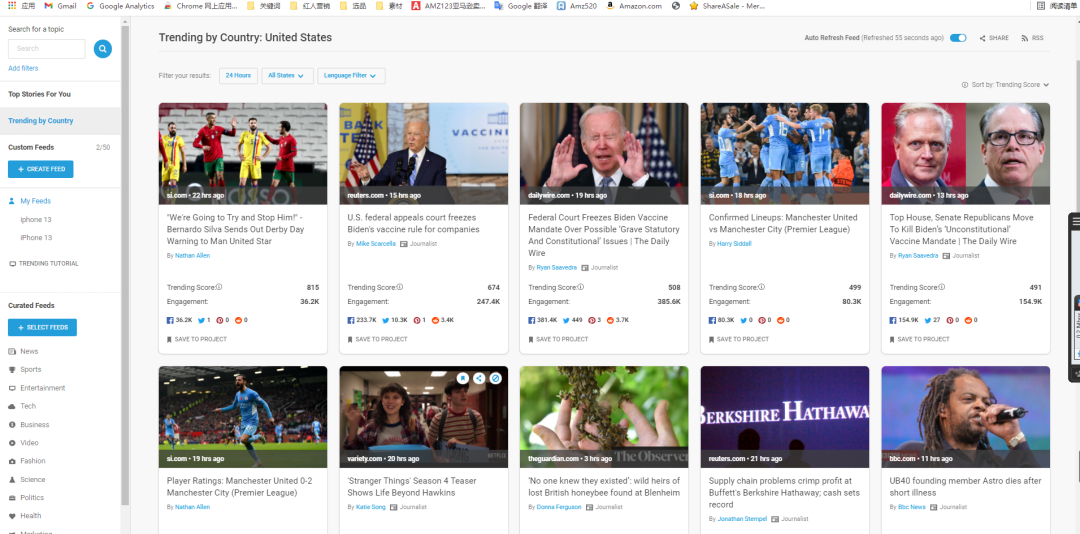 Buzzsumo做好内容营销跟网红营销的工具