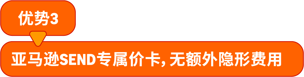 Amazon SEND优选仓重磅上线：运费最高省15%，入仓更快更省心！