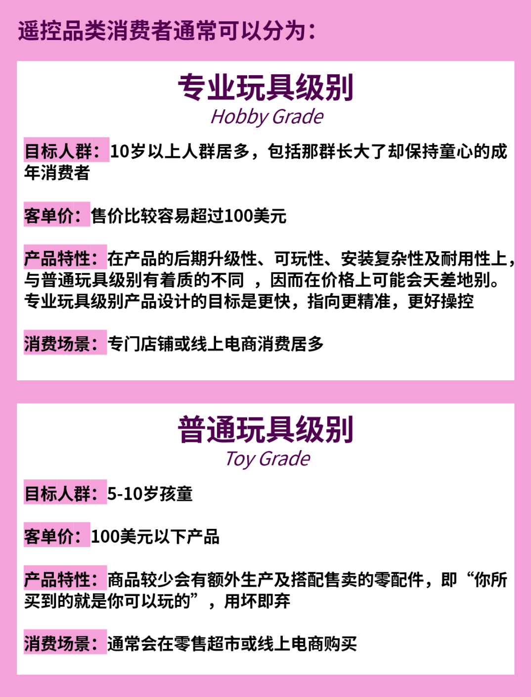 小玩具玩转大市场！受众群体不断扩大，这些品类销售长青
