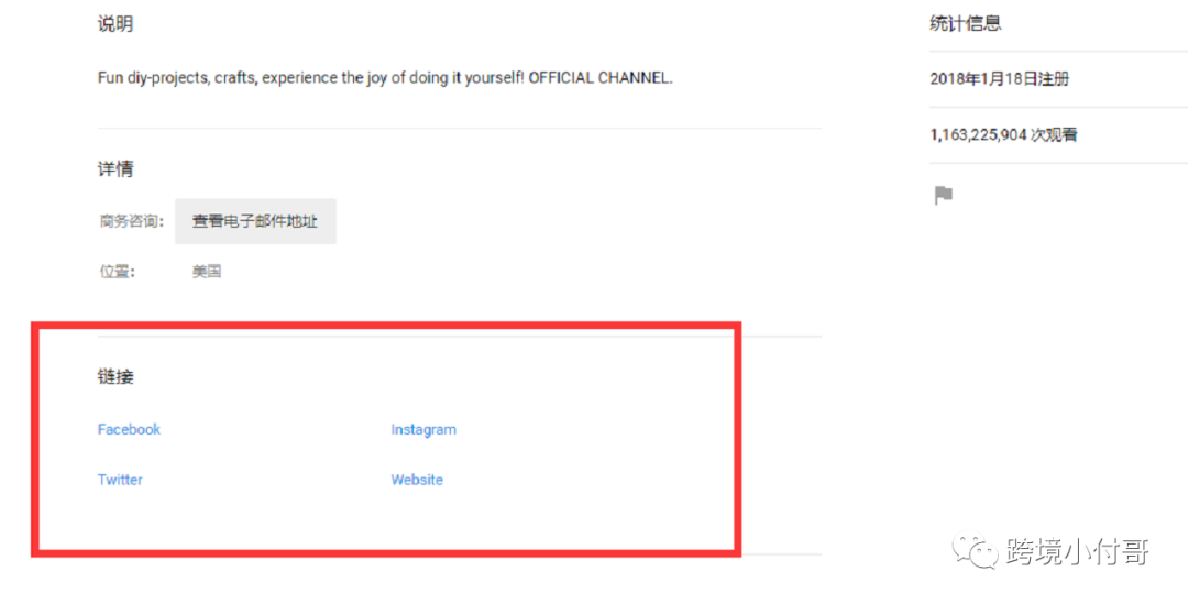 没有店铺怎么做跨境电商？解锁新技能，寻找新方法！