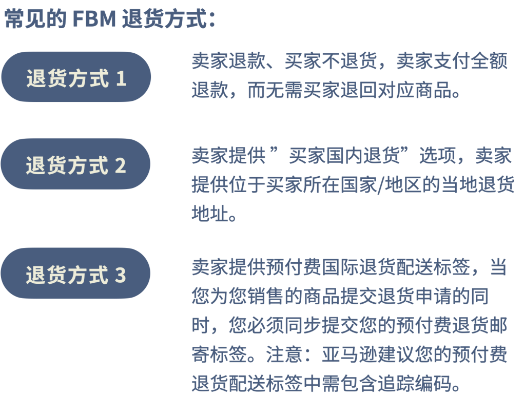 2023想经营亚马逊跨境？一次看懂亚马逊海外物流服务！