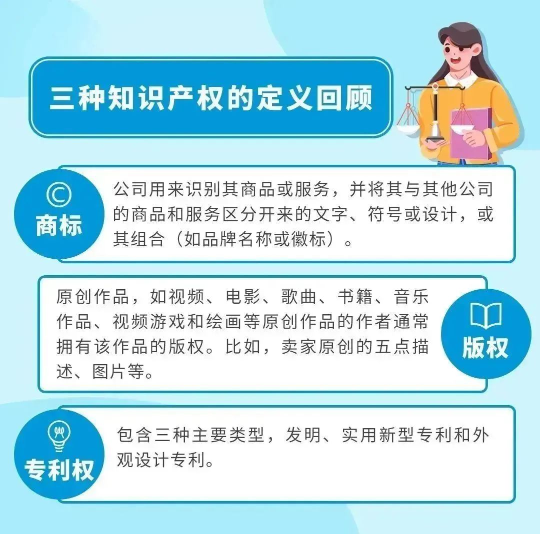 我被跟卖了,向亚马逊举报总是不通过?可能一开始就错了!
