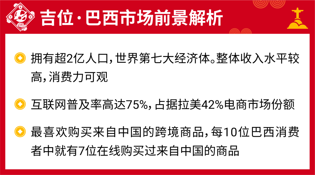 开工大吉! Shopee财神带你摸清虎年吉兆、吉位、吉日、吉运和吉星, 开启爆单运势