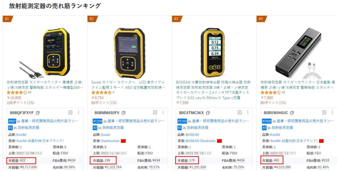 核污水催生“日出3000单”爆款？新风口你跟吗？(深度)