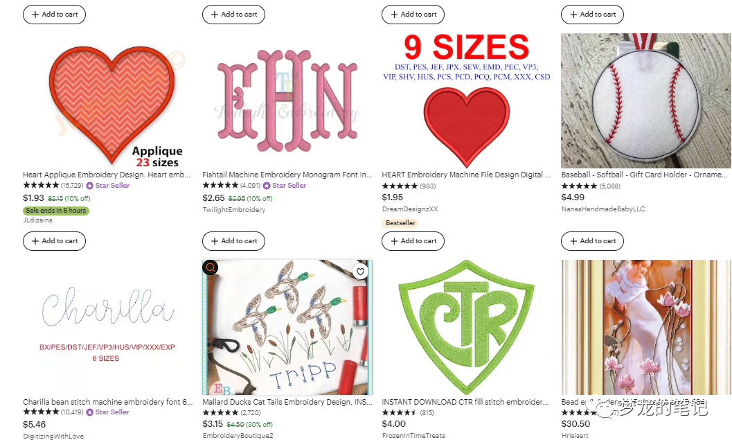 Etsy 2月份爆单的产品