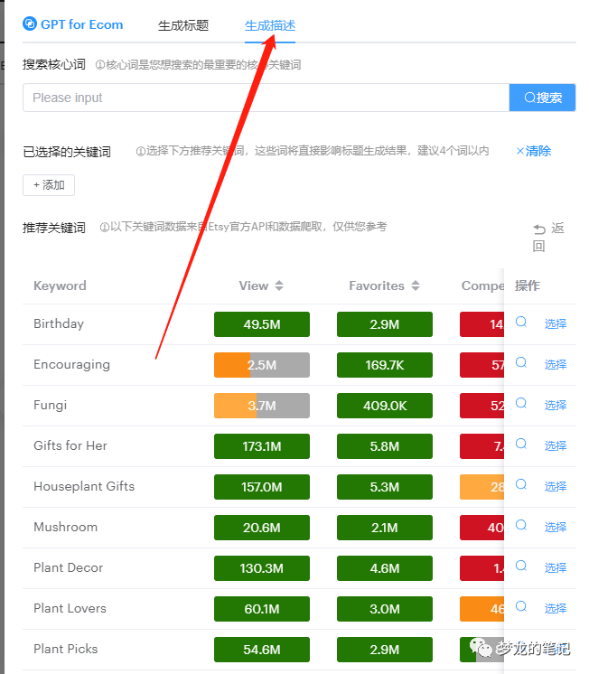 Etsy一款强大的ChatGPT插件
