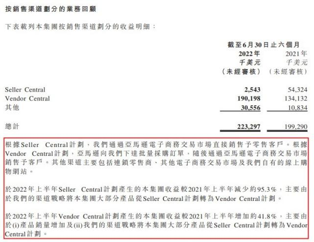 一个VC账号炒到100万！卖家恨之入骨