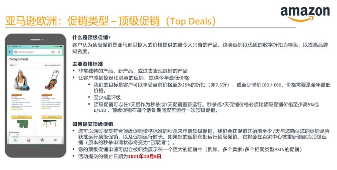 黑五网一时间表出炉！亚马逊卖家提报流程详解