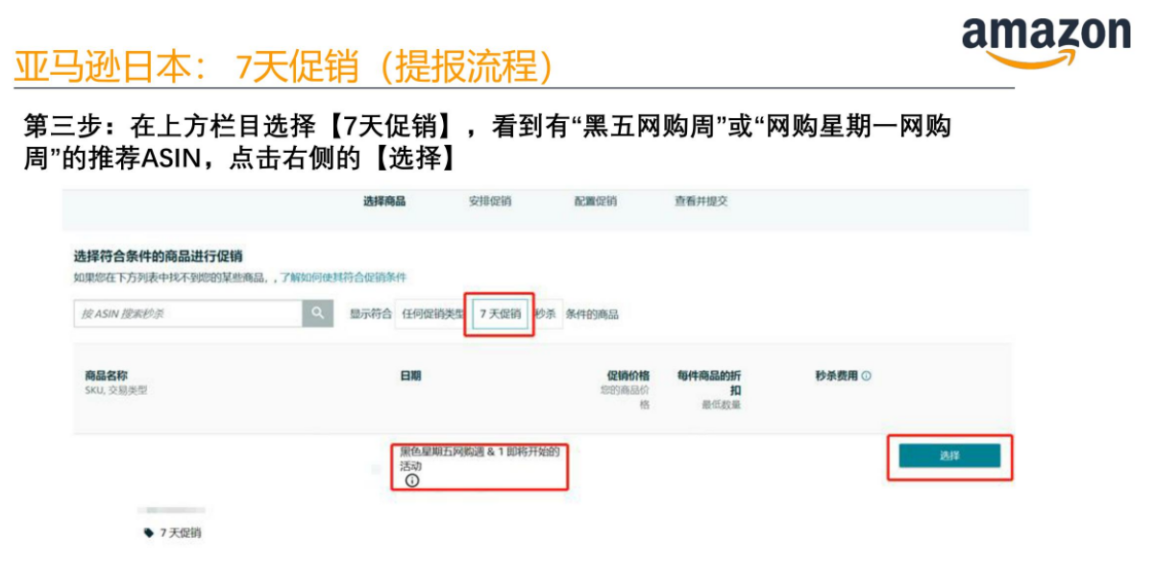 黑五网一时间表出炉！亚马逊卖家提报流程详解
