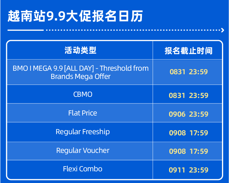 越南不“南”｜抢先跑赢9.9，大促玩法逐一攻破！