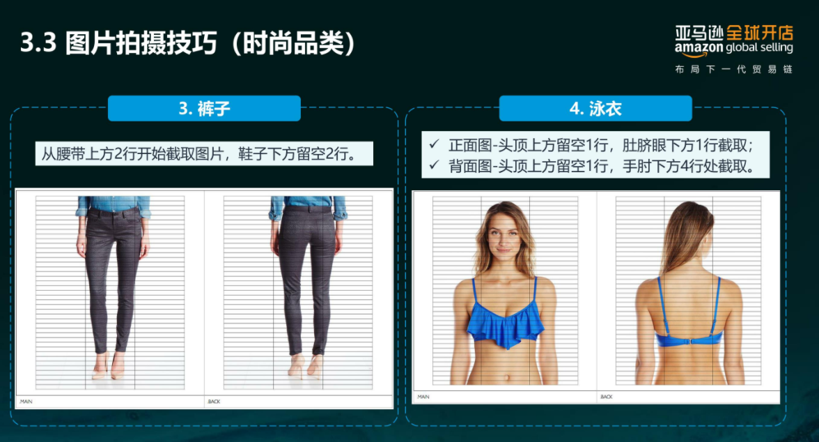 亚马逊每天多少流量被废弃？Listing图片这样优化才有用