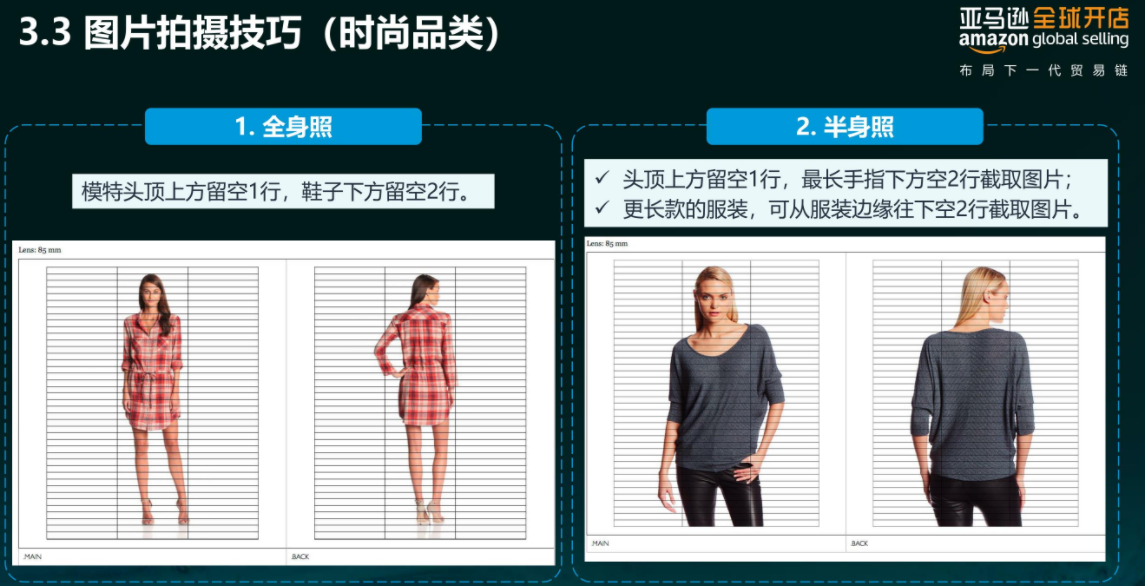 亚马逊每天多少流量被废弃？Listing图片这样优化才有用