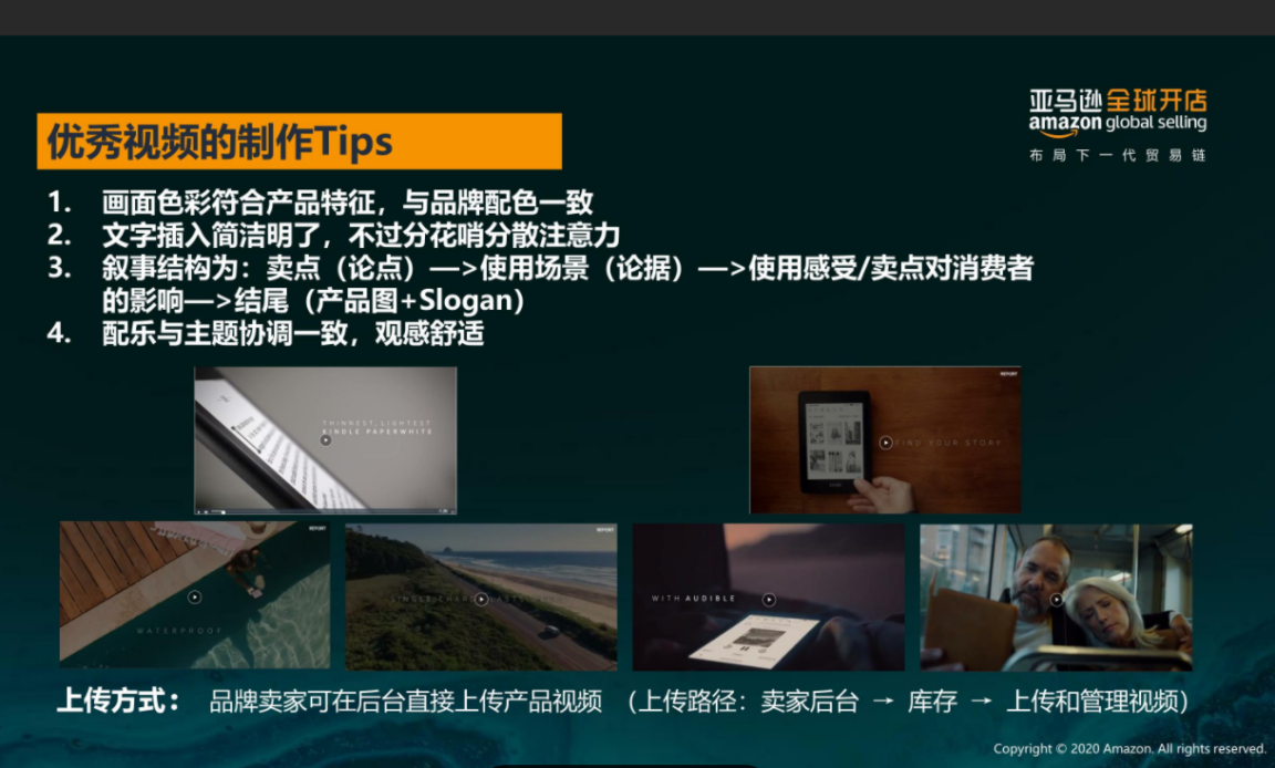 亚马逊每天多少流量被废弃？Listing图片这样优化才有用