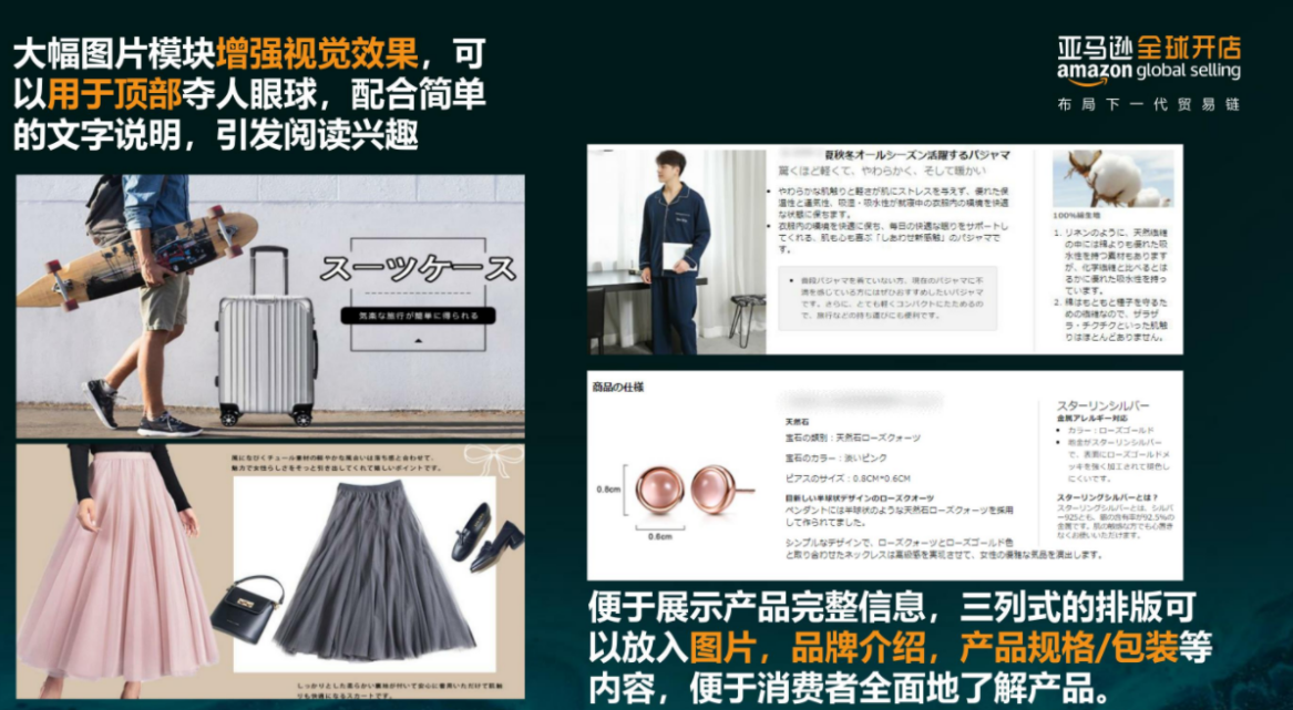 亚马逊每天多少流量被废弃？Listing图片这样优化才有用