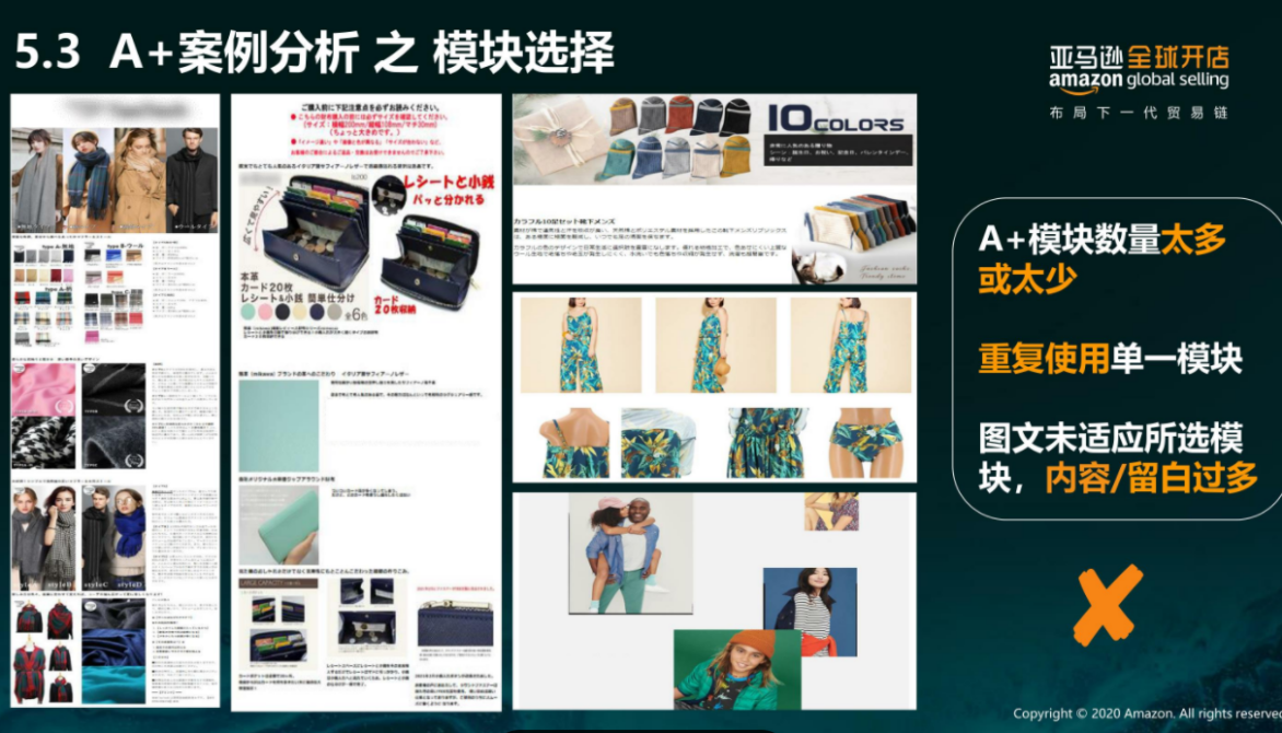 亚马逊每天多少流量被废弃？Listing图片这样优化才有用