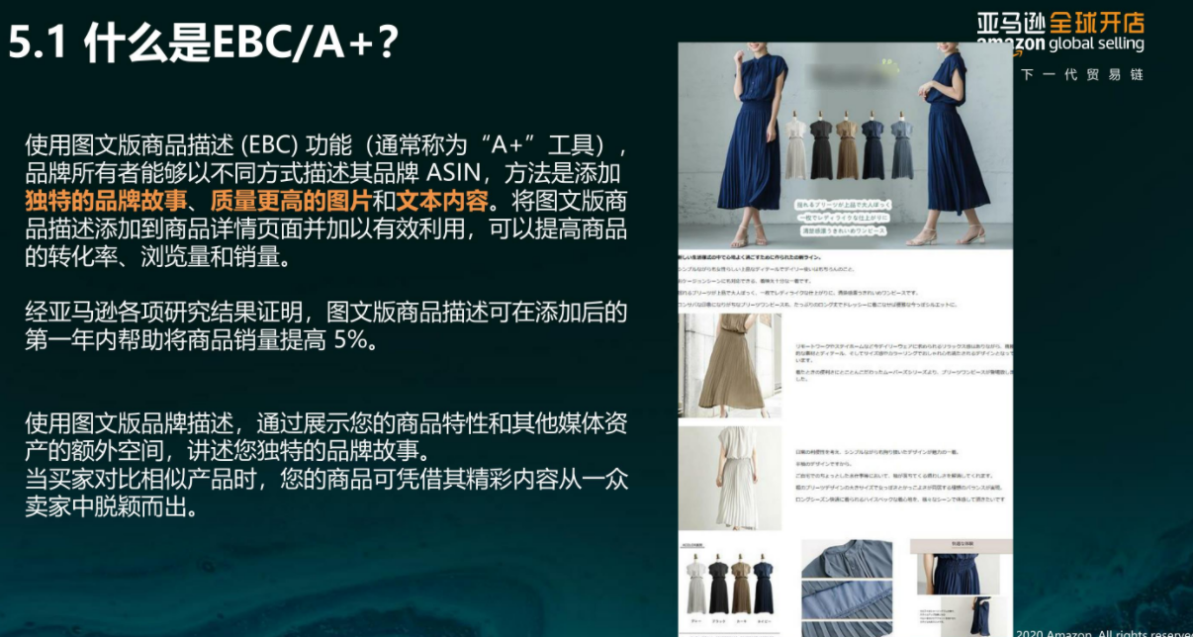 亚马逊每天多少流量被废弃？Listing图片这样优化才有用