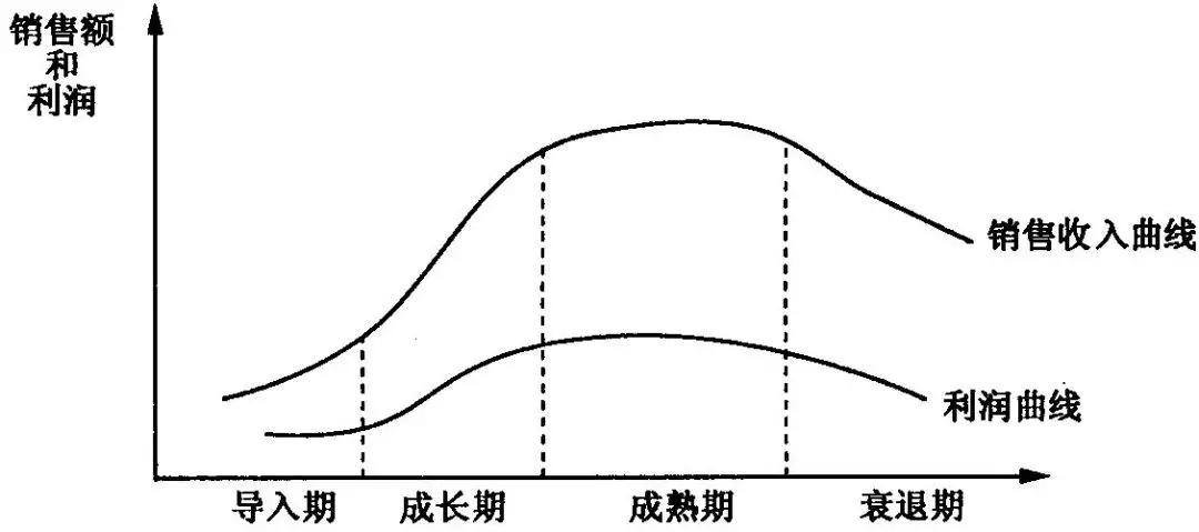 速卖通跟卖是什么?如何降低跟卖对产品产生的影响