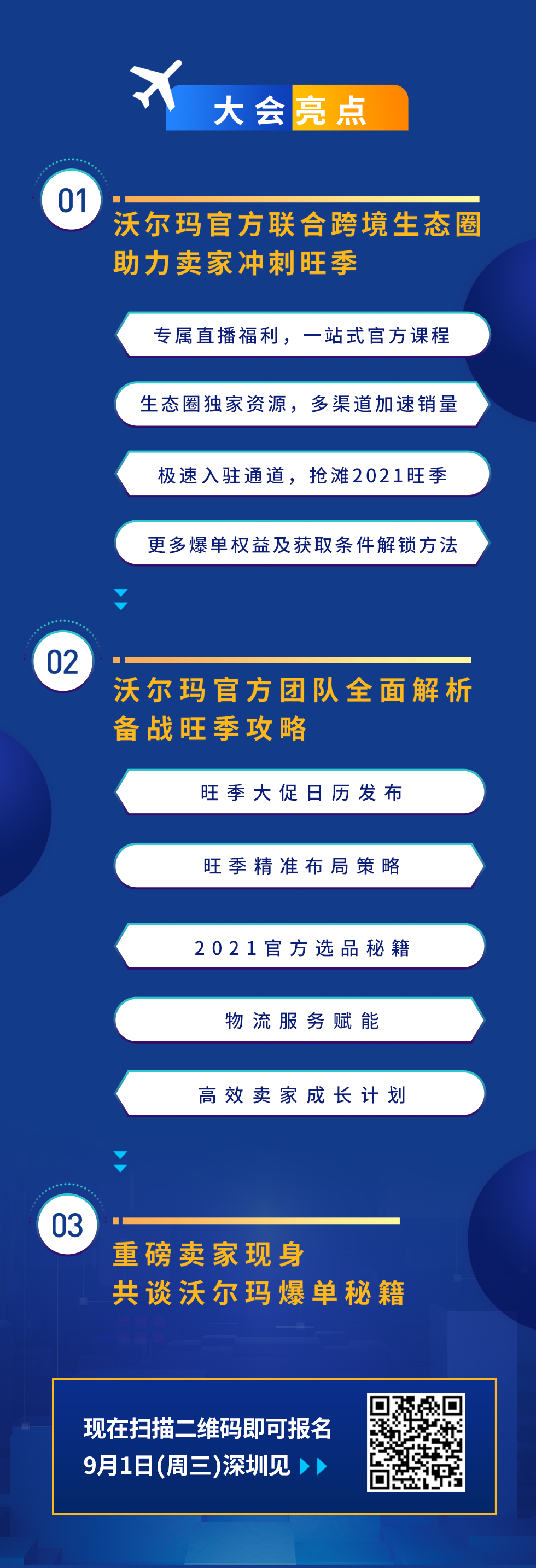 聚势向上,未来在沃!沃尔玛全球电商旺季启动大会开启报名