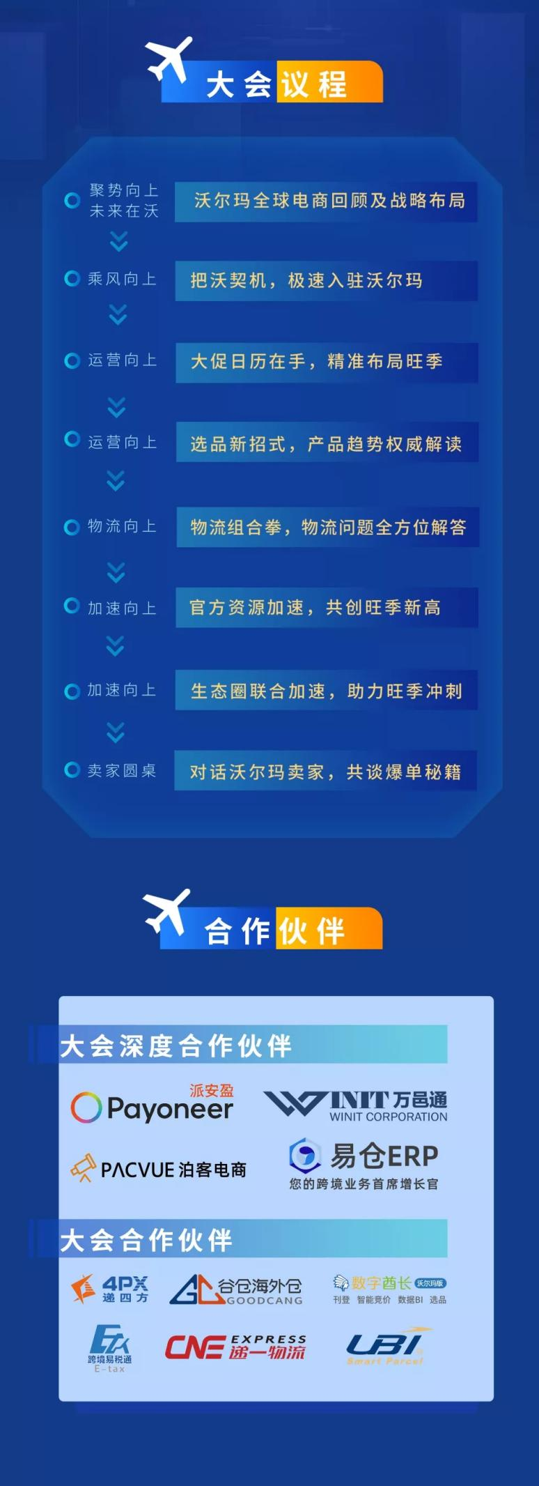 聚势向上，未来在沃！沃尔玛全球电商旺季启动大会开启报名