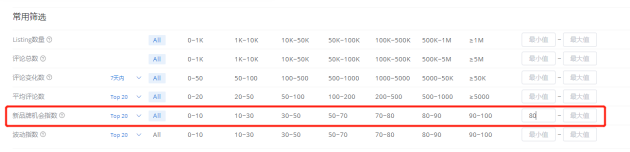 如何通过广大大寻找亚马逊潜力品类？