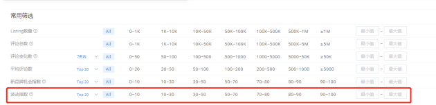 如何通过广大大寻找亚马逊潜力品类？