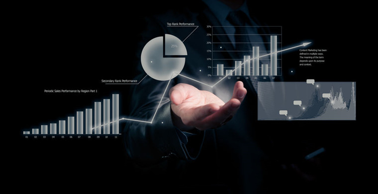 速賣通新店成長之精細化運營技巧