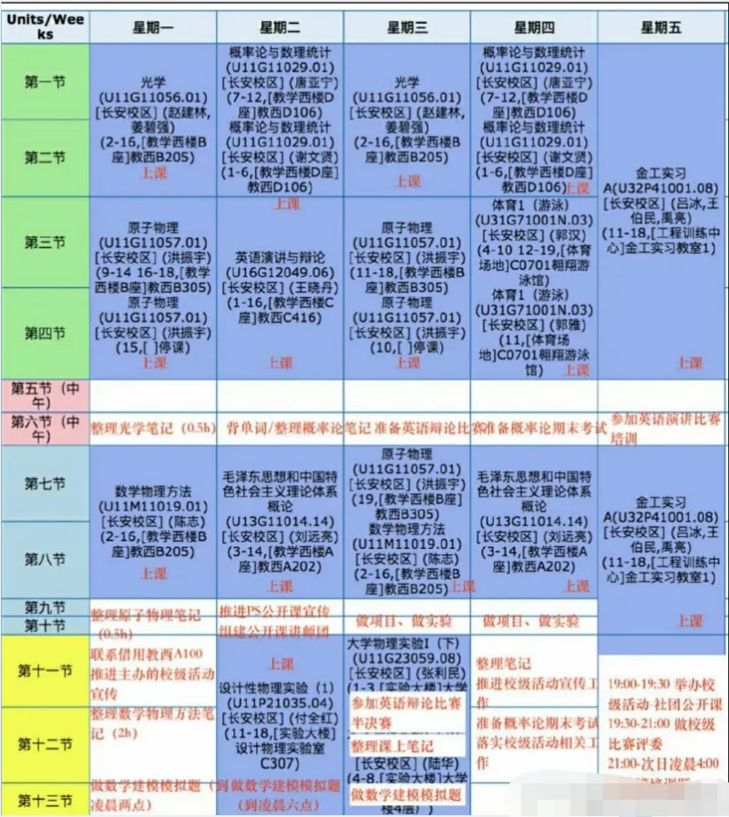 扎心了!跨境电商人真实的一天......